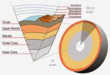 Research suggests more silicon in Earth’s lower mantle than thought