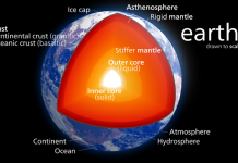 Earth’s lower mantle chemistry breakthrough