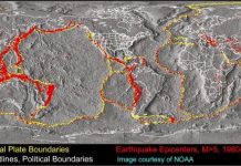 How cosmic crashes could have kickstarted plate tectonics