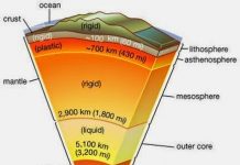 Lower mantle chemistry breakthrough