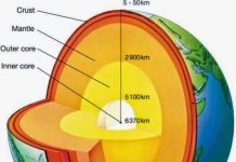 Extreme-pressure research explores how Earth’s mantle solidified