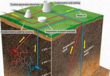 Hunting for heat deep in the Earth