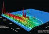 Forging new ground in oil forensics