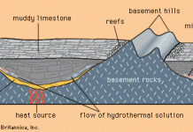 New hi-tech approach to studying sedimentary basins