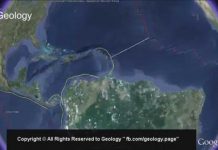 Plate Tectonics & Plate Boundaries Map