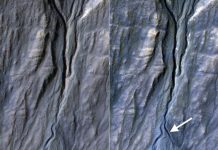 NASA spacecraft observes further evidence of dry ice gullies on Mars