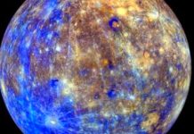 Mercury’s bizzare magnetic field tells scientists how its interior is different from Earth’s