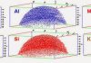 Designing new ways to probe aerosols for more accurate climate models