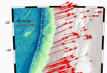 Foreshock series controls earthquake rupture