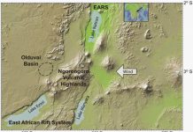 Groundwater tied to human evolution