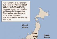 Deep mission: Japan takes aim at the source of megaquakes