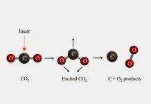 Making oxygen before life