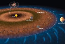 New Study Finds Oceans Arrived Early to Earth