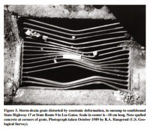 Figure 5 from Kevin M. Schmidt et al.