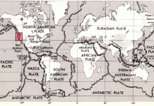Questions of continental crust
