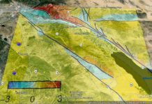 Re-thinking Southern California earthquake scenarios in Coachella Valley, San Andreas Fault