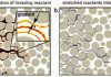 New math model examines mixing fronts in porous media flows