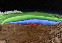 A 3-D view of the Greenland Ice Sheet opens window on ice history