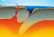 Geophysicists find the crusty culprits behind sudden tectonic plate movements