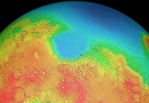 The two faces of Mars