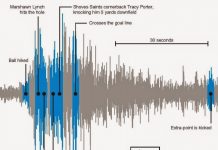 How the ‘beast quake’ is helping scientists track real earthquakes