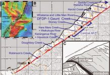 Drilling reveals fault rock architecture in New Zealand’s central alpine fault