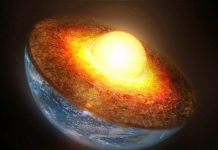 How carbonates behave in the Earth’s interior