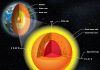 Geologists unlock mysteries of the planet’s inner core