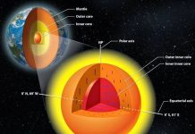 Geologists unlock mysteries of the planet’s inner core