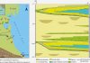 Humans altering Adriatic ecosystems more than nature, study shows