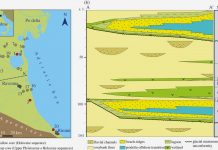 Humans altering Adriatic ecosystems more than nature, study shows