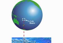 To speed up magma, add water