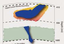 A stiff new layer in Earth’s mantle