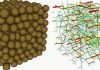 3-D imaging reveals hidden forces behind clogs, jams, avalanches, earthquakes