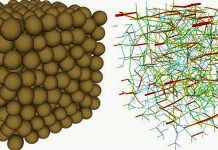 3-D imaging reveals hidden forces behind clogs, jams, avalanches, earthquakes