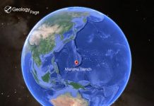 Mariana Trench “Deepest Part of the Ocean”