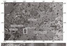 More evidence for groundwater on Mars