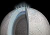Saturn moon’s ocean may harbor hydrothermal activity