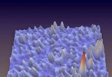 Tsunami on demand: the power to harness catastrophic events