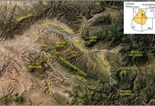 Unaweep canyon and Earth’s deep-time past