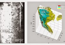 Natural oil dispersion mechanism found for deep-ocean blowout