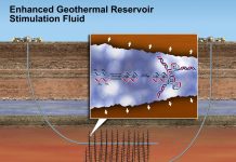 Packing heat: New fluid makes untapped geothermal energy cleaner