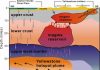 Scientists see deeper Yellowstone magma
