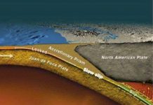 Tidal tugs on Teflon faults drive slow-slipping earthquakes