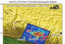 JPL Team Captures Movement on Nepal Earthquake Fault Rupture