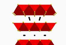 Linking superconductivity and structure