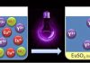Separating rare earth metals with UV light