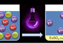 Separating rare earth metals with UV light