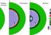 Clues to the Earth’s ancient core