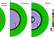 Clues to the Earth’s ancient core